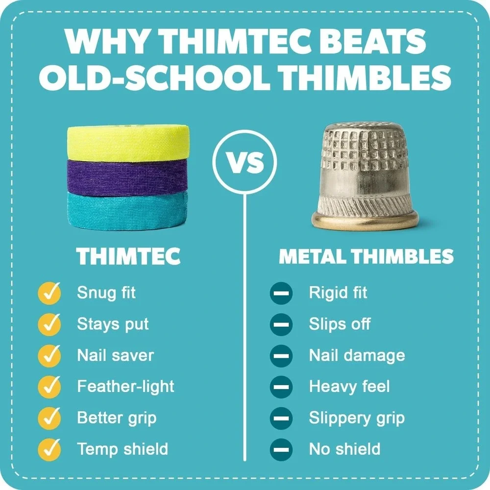 THIMTEC original thimble